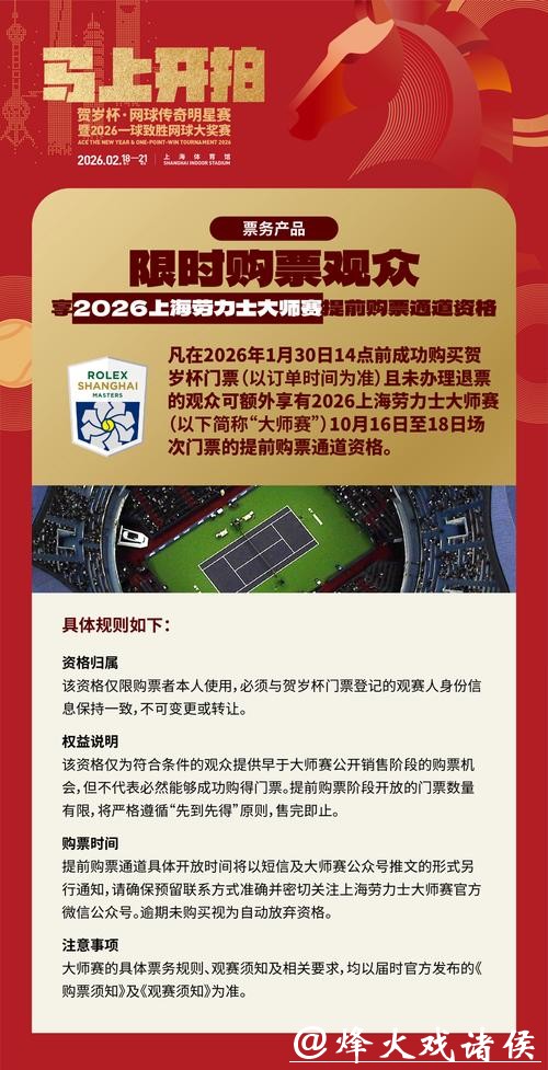 贺岁杯网球赛沪上开票，巴蒂领衔传奇阵容与业余好手“一球致胜”冲击百万奖金