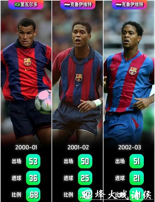 体“谈”记忆｜球场上出了一位“足球大王”