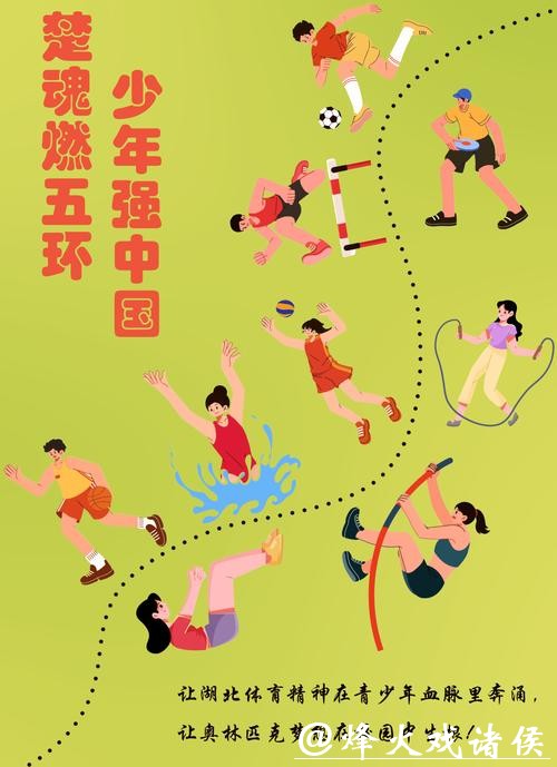 2025年“荆楚体育公益广告和我的体育故事”我的体育故事优秀作品展示（二十五）